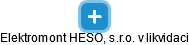 Elektromont HESO, s.r.o. 