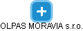 OLPAS MORAVIA s.r.o. - náhled vizuálního zobrazení vztahů obchodního rejstříku