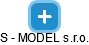 S - MODEL s.r.o. - náhled vizuálního zobrazení vztahů obchodního rejstříku