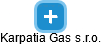 Karpatia Gas s.r.o. - náhled vizuálního zobrazení vztahů obchodního rejstříku