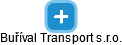 Buříval Transport s.r.o. - náhled vizuálního zobrazení vztahů obchodního rejstříku