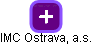 IMC Ostrava, a.s. - náhled vizuálního zobrazení vztahů obchodního rejstříku