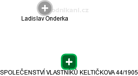 SPOLEČENSTVÍ VLASTNÍKŮ KELTIČKOVA 44/1905 - náhled vizuálního zobrazení vztahů obchodního rejstříku