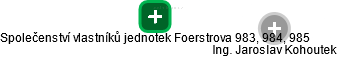 Společenství vlastníků jednotek Foerstrova 983, 984, 985 - náhled vizuálního zobrazení vztahů obchodního rejstříku