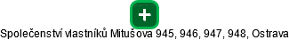 Společenství vlastníků Mitušova 945, 946, 947, 948, Ostrava - náhled vizuálního zobrazení vztahů obchodního rejstříku