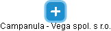 Campanula - Vega spol. s r.o. - náhled vizuálního zobrazení vztahů obchodního rejstříku