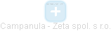Campanula - Zeta spol. s r.o. - náhled vizuálního zobrazení vztahů obchodního rejstříku