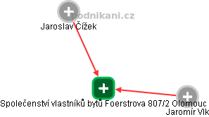 Společenství vlastníků bytů Foerstrova 807/2 Olomouc - náhled vizuálního zobrazení vztahů obchodního rejstříku