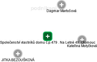 Společenství vlastníků domu č.p.479 . Na Letné 49, Olomouc - náhled vizuálního zobrazení vztahů obchodního rejstříku