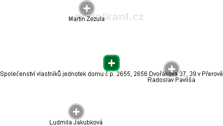 Společenství vlastníků jednotek domu č.p. 2655, 2656 Dvořákova 37, 39 v Přerově - náhled vizuálního zobrazení vztahů obchodního rejstříku