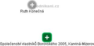 Společenství vlastníků Borovského 2005, Karviná-Mizerov - náhled vizuálního zobrazení vztahů obchodního rejstříku