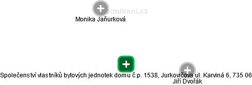 Společenství vlastníků bytových jednotek domu č.p. 1538, Jurkovičova ul. Karviná 6, 735 06 - náhled vizuálního zobrazení vztahů obchodního rejstříku