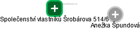 Společenství vlastníků Šrobárova 514/6 - náhled vizuálního zobrazení vztahů obchodního rejstříku
