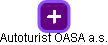 Autoturist OASA  a.s. - náhled vizuálního zobrazení vztahů obchodního rejstříku