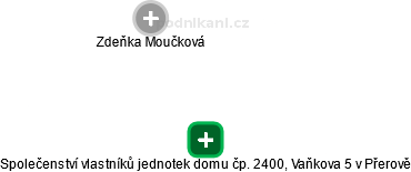 Společenství vlastníků jednotek domu čp. 2400, Vaňkova 5 v Přerově - náhled vizuálního zobrazení vztahů obchodního rejstříku