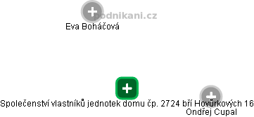 Společenství vlastníků jednotek domu čp. 2724 bří Hovůrkových 16 - náhled vizuálního zobrazení vztahů obchodního rejstříku