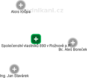 Společenství vlastníků 890 v Rožnově p.R - náhled vizuálního zobrazení vztahů obchodního rejstříku