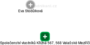 Společenství vlastníků Křižná 567, 568 Valašské Meziříčí - náhled vizuálního zobrazení vztahů obchodního rejstříku
