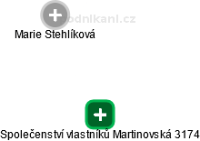 Společenství vlastníků Martinovská 3174 - náhled vizuálního zobrazení vztahů obchodního rejstříku