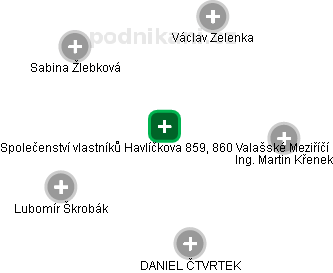Společenství vlastníků Havlíčkova 859, 860 Valašské Meziříčí - náhled vizuálního zobrazení vztahů obchodního rejstříku