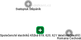 Společenství vlastníků Křižná 619, 620, 621 Valašské Meziříčí - náhled vizuálního zobrazení vztahů obchodního rejstříku