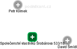 Společenství vlastníků Šrobárova 533/18 - náhled vizuálního zobrazení vztahů obchodního rejstříku