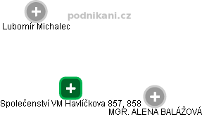 Společenství VM Havlíčkova 857, 858 - náhled vizuálního zobrazení vztahů obchodního rejstříku