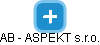 AB - ASPEKT s.r.o. - náhled vizuálního zobrazení vztahů obchodního rejstříku
