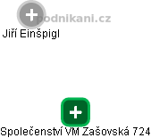 Společenství VM Zašovská 724 - náhled vizuálního zobrazení vztahů obchodního rejstříku
