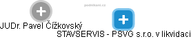 STAVSERVIS - PSVG s.r.o. v likvidaci - náhled vizuálního zobrazení vztahů obchodního rejstříku