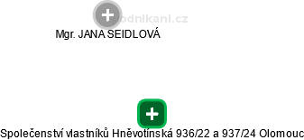 Společenství vlastníků Hněvotínská 936/22 a 937/24 Olomouc - náhled vizuálního zobrazení vztahů obchodního rejstříku