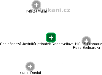Společenství vlastníků jednotek Rooseveltova 118/36, Olomouc - náhled vizuálního zobrazení vztahů obchodního rejstříku