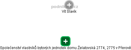 Společenství vlastníků bytových jednotek domu Želatovská 2774, 2775 v Přerově - náhled vizuálního zobrazení vztahů obchodního rejstříku