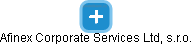 Afinex Corporate Services Ltd, s.r.o. - náhled vizuálního zobrazení vztahů obchodního rejstříku