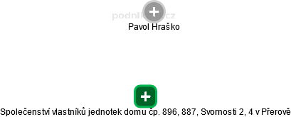 Společenství vlastníků jednotek domu čp. 896, 887, Svornosti 2, 4 v Přerově - náhled vizuálního zobrazení vztahů obchodního rejstříku