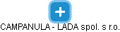 CAMPANULA - LADA spol. s r.o. - náhled vizuálního zobrazení vztahů obchodního rejstříku