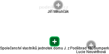 Společenství vlastníků jednotek domu J. z Poděbrad 16, Šumperk - náhled vizuálního zobrazení vztahů obchodního rejstříku