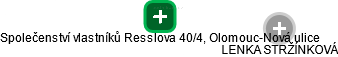 Společenství vlastníků Resslova 40/4, Olomouc-Nová ulice - náhled vizuálního zobrazení vztahů obchodního rejstříku