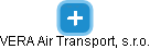 VERA Air Transport, s.r.o. - náhled vizuálního zobrazení vztahů obchodního rejstříku