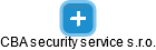 CBA security service s.r.o. - náhled vizuálního zobrazení vztahů obchodního rejstříku