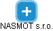 NASMOT s.r.o. - náhled vizuálního zobrazení vztahů obchodního rejstříku
