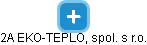 2A EKO-TEPLO, spol. s r.o. - náhled vizuálního zobrazení vztahů obchodního rejstříku