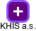 KHIS a.s. - náhled vizuálního zobrazení vztahů obchodního rejstříku