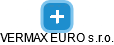 VERMAX EURO s.r.o. - náhled vizuálního zobrazení vztahů obchodního rejstříku