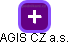 AGIS CZ a.s. - náhled vizuálního zobrazení vztahů obchodního rejstříku