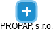 PROPAP, s.r.o. - náhled vizuálního zobrazení vztahů obchodního rejstříku