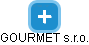GOURMET s.r.o. - náhled vizuálního zobrazení vztahů obchodního rejstříku