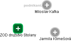 ZOD družstvo Stolany - náhled vizuálního zobrazení vztahů obchodního rejstříku