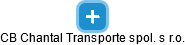 CB Chantal Transporte spol. s r.o. - náhled vizuálního zobrazení vztahů obchodního rejstříku
