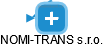 NOMI-TRANS s.r.o. - náhled vizuálního zobrazení vztahů obchodního rejstříku